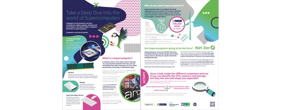 Deep Dive leaflet