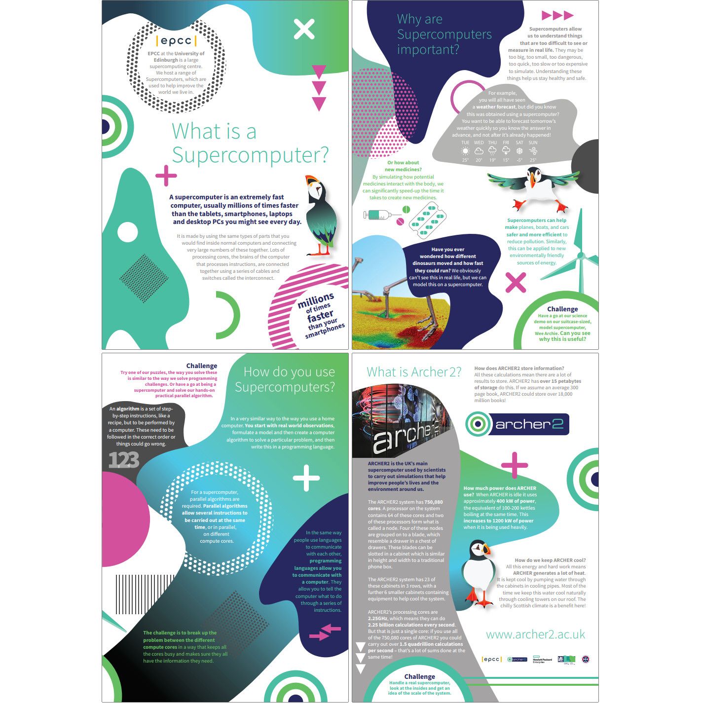 What is a Supercomputer? leaflet